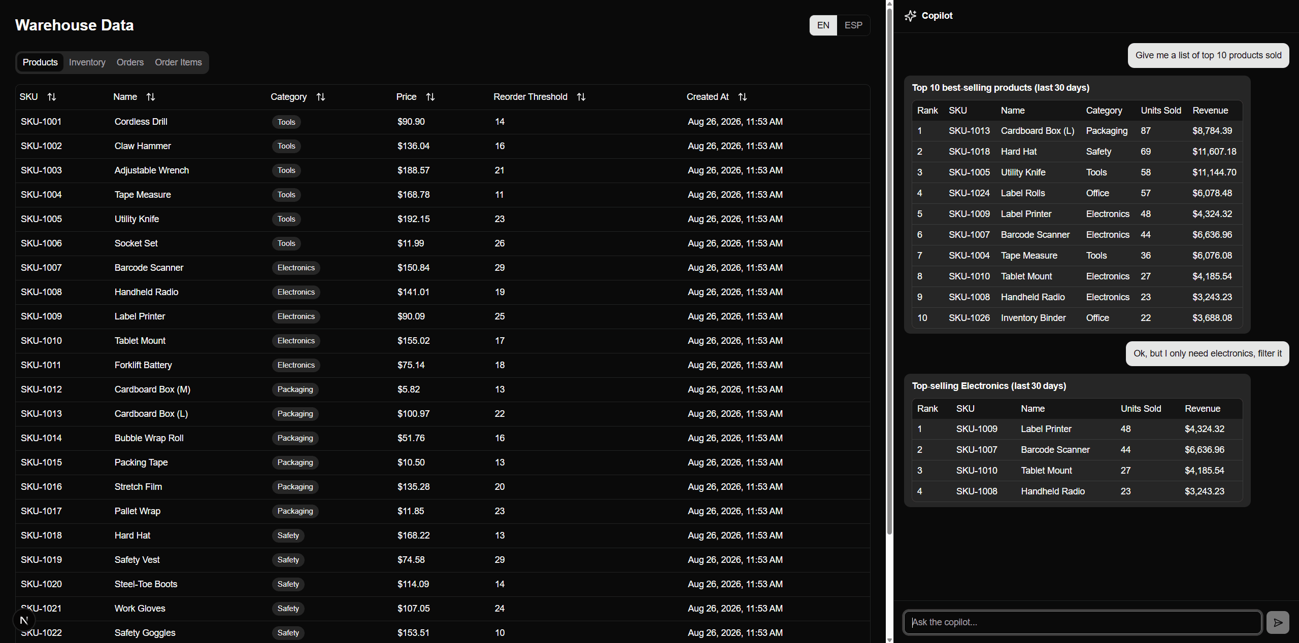 WMS AI Copilot dashboard and chat interface
